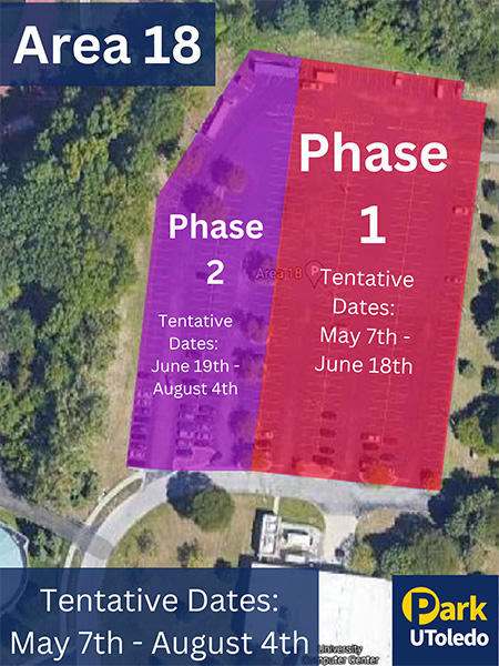 Area 18 Phases