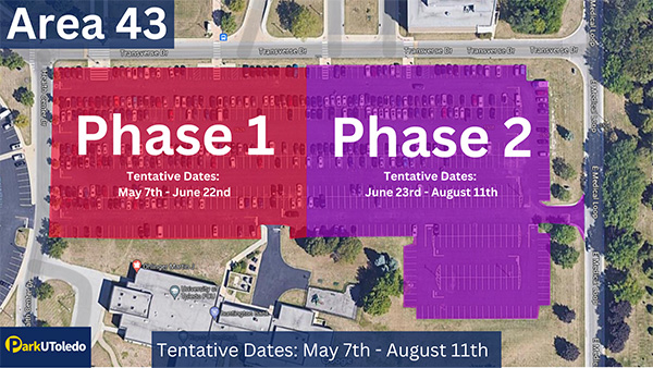 Area 43 phasing