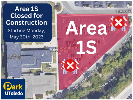 1S closing areas